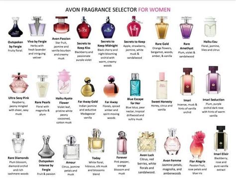 what perfumes do boots sell